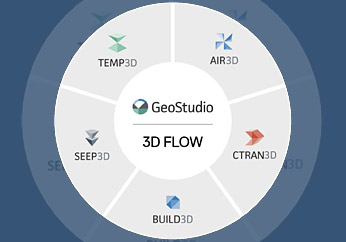 geostudio-3d-flow